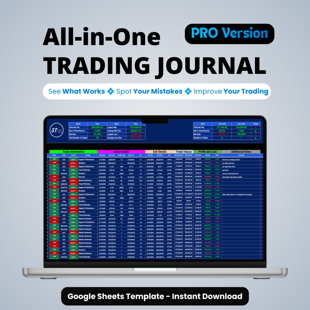 All-in-One Trading Journal for Google Sheets