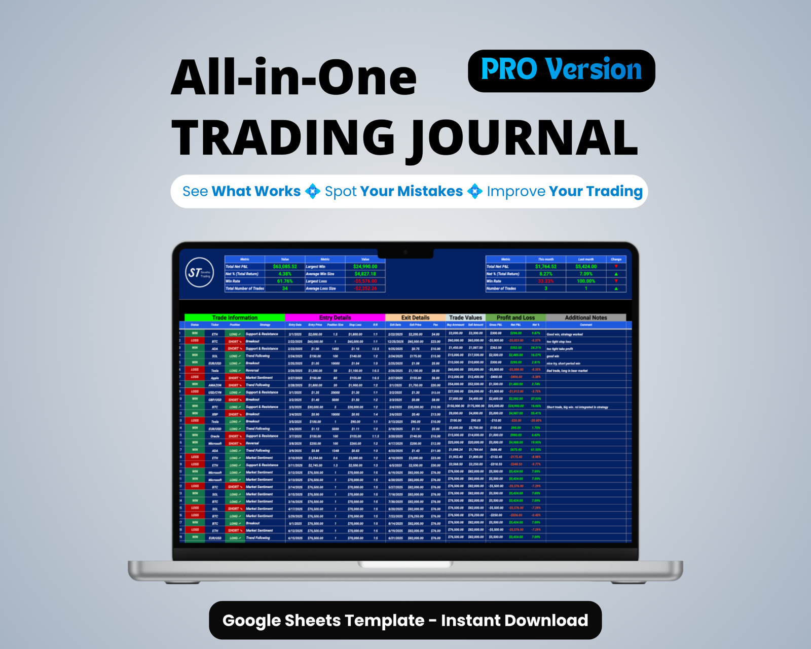 All-in-One Trading Journal for Google Sheets