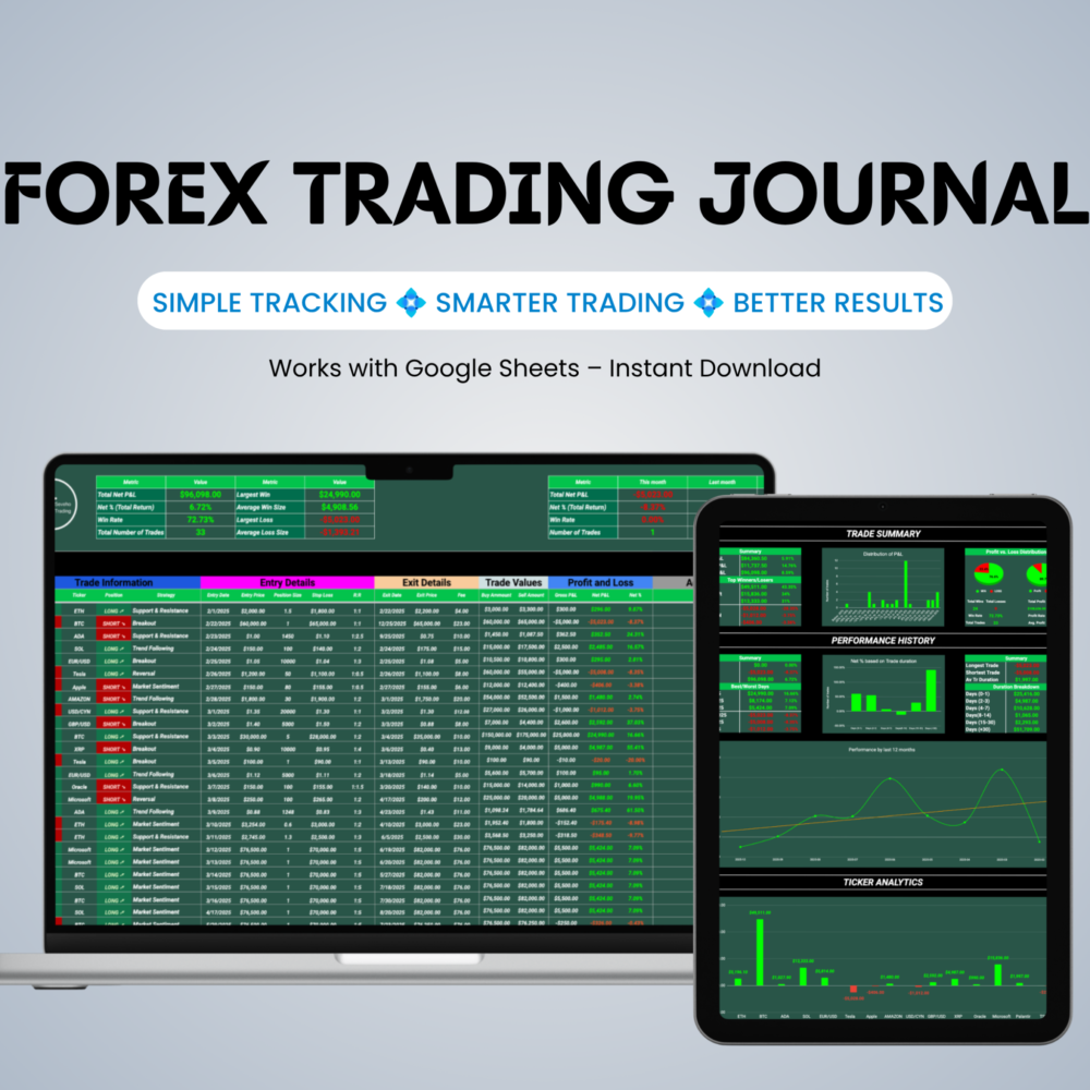 Forex Trading Journal for Google Sheets
