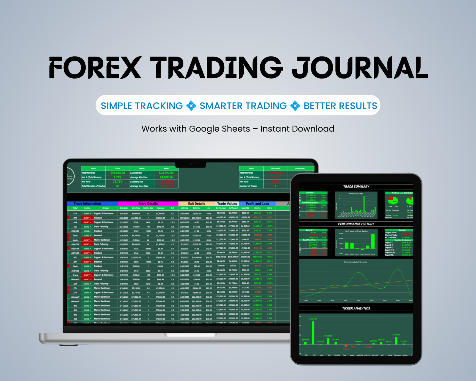 Forex Trading Journal for Google Sheets